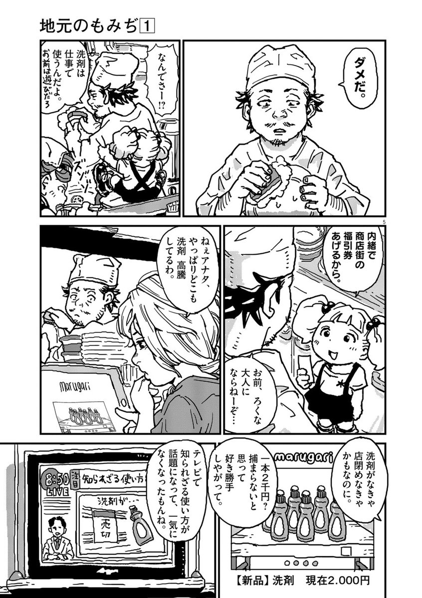(2/6) 