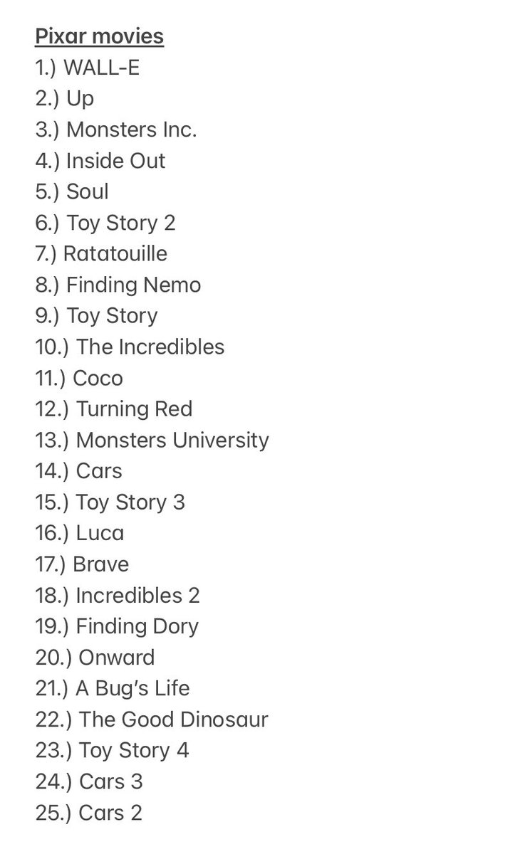 AnnaKAvery's tweet photo. @IGN Been updating this list in my notes for years now and I finally get a chance to pull it out. This is the correct answer, periodt. https://t.co/HoNmnFMnIr