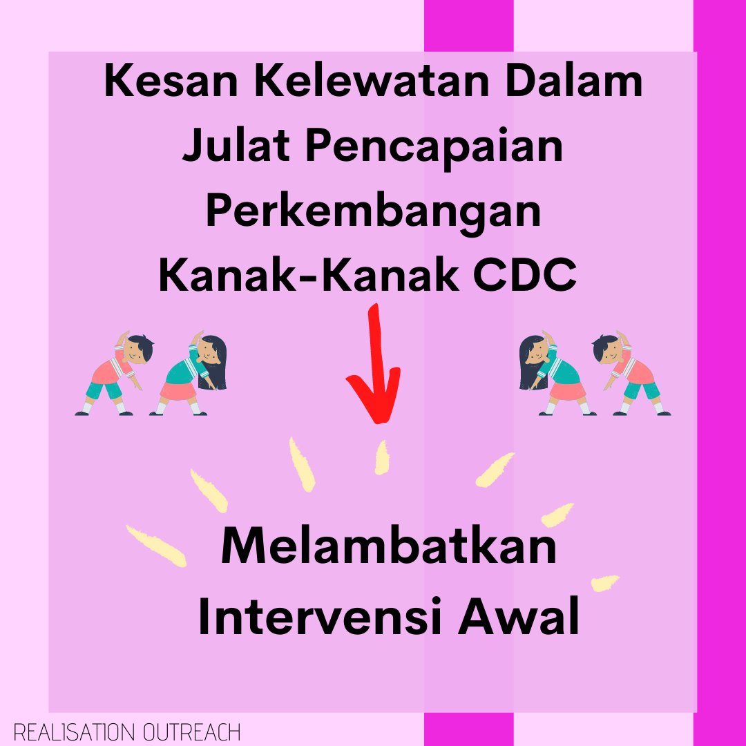 RealisationO's tweet photo. Tiada had umur untuk memulakan intervensi awal. Anda boleh memulakan intervensi sekiranya anda mendapati anak anda memerlukan bantuan walaupun anak masih kecil. https://t.co/8HhNSl8Yh4