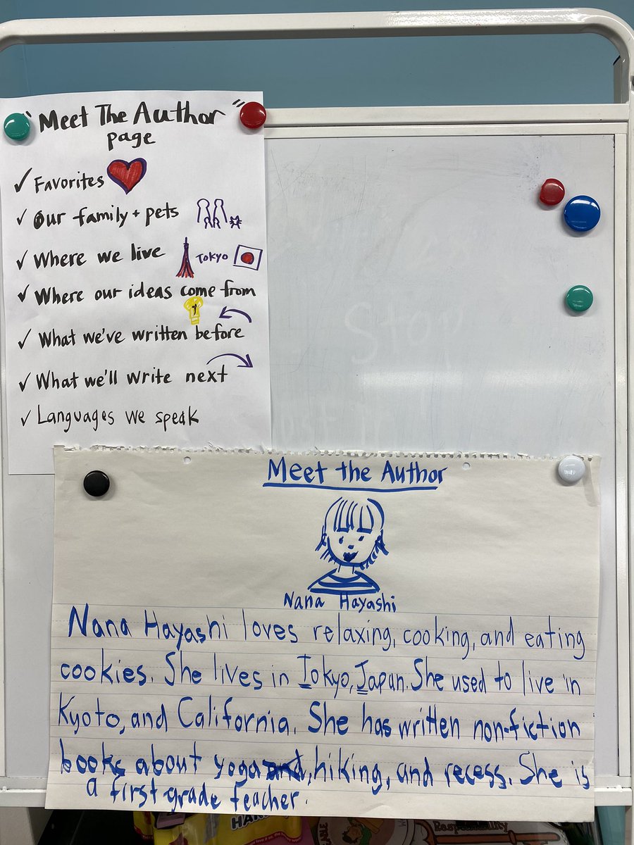 Our Meet the Author page ✍️ “We should add what languages we speak!” #identity #writersWorkshop
