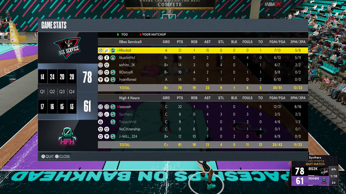 Box Office GC tweet media