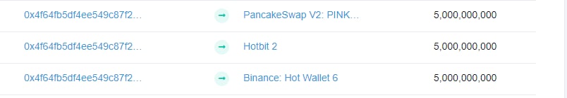 MarcusProject12's tweet photo. 💵 Binance Holds 5% CDX
💵 Hotbit Holds 5% CDX
💵 Pinksale locked 5% of CDX https://t.co/NCkTNzl8h5