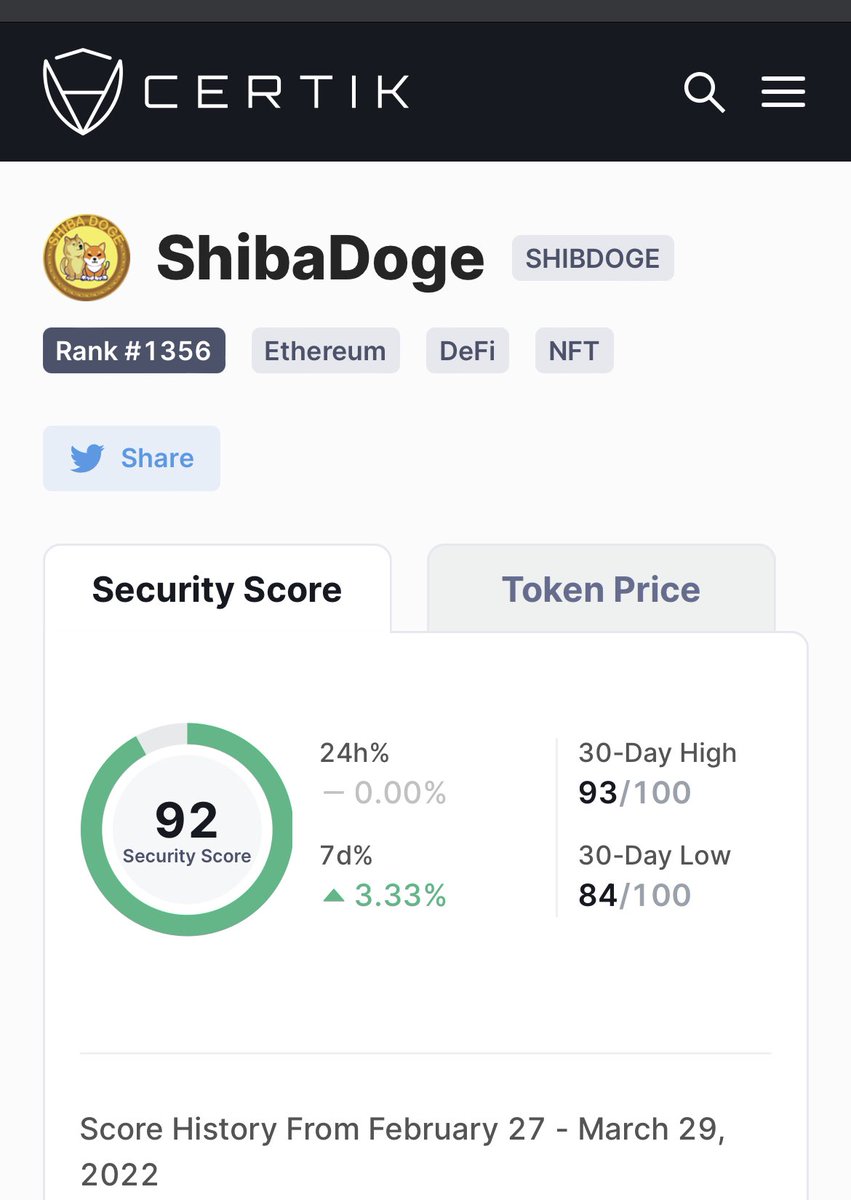 Rebirth2X's tweet photo. #SHIBADOGE  CERTIK LOOKING  

VERY INTERESTING 

✅✅✅✅✅✅✅✅✅✅✅✅

#LFG  #SHIBADOGEARMY  #follo4folloback #SHIBADOGEFAMILY https://t.co/iQ1dlM2Pf1