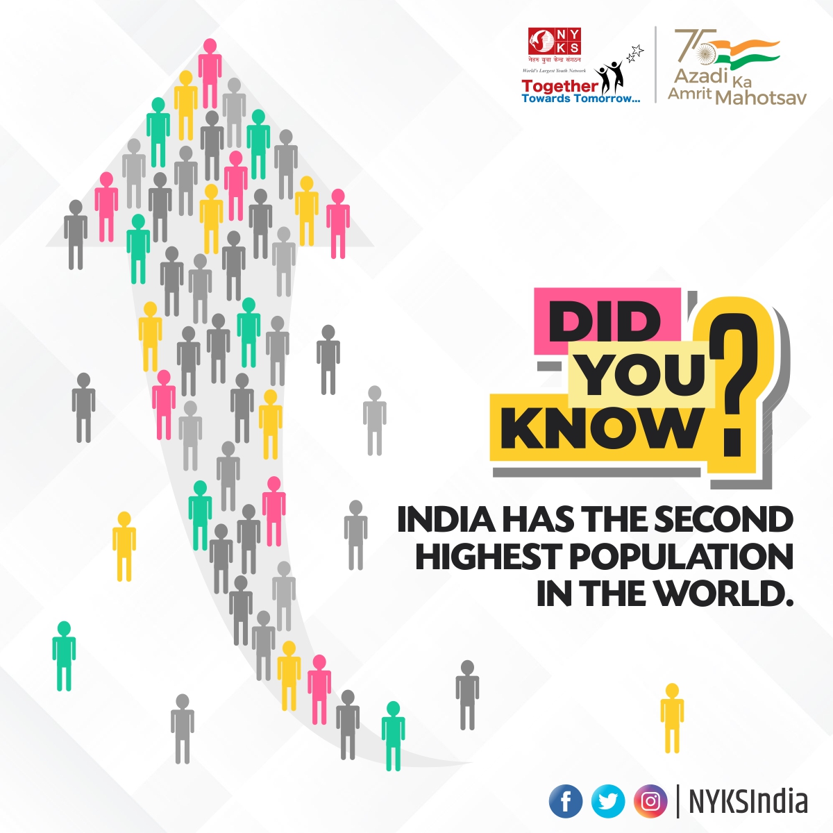 MYBharatHQ's tweet photo. India is one of the most populous country in the world. India has the second-largest population in the world. It has around 17.74 % of the total population of the world.

#DidYouKnow #Fact #Population #World #India #Fact #HighestPopulation https://t.co/ebK9gsY7dE