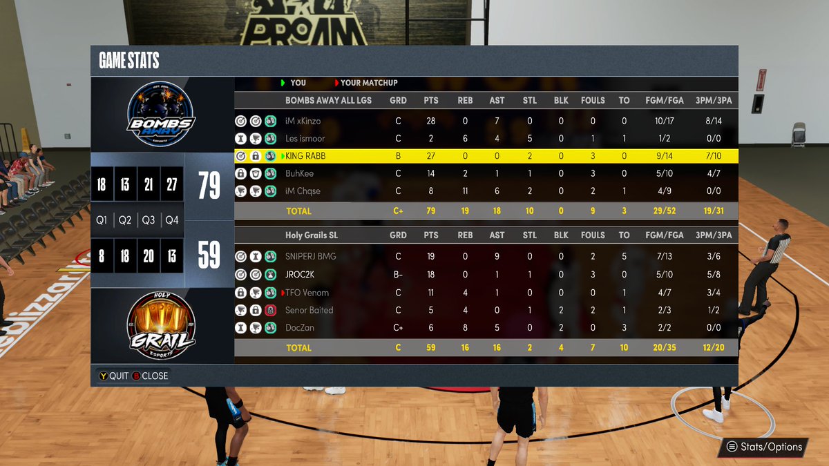 Ggs to <a href="/HolyGrail2k/">Holy Grail 2k</a> (2-0) in The 1st Rd of  @VGCesports Playoffs 💣

PG:<a href="/xoKinzo/">Quinn🇹🇹🇧🇷</a> 🐕 
SG:<a href="/RabbTiller2K/">KING RABB 👑</a> 👑 
SF:<a href="/LESISMOOR_/">🤿.</a> 🔒 
PF:<a href="/cbucketz_/">xBuckeyy 🃏</a> 🛝 
C:<a href="/ChqseDown/">𝖈𝖍𝖖𝖘𝖊</a> 💎

<a href="/ENG2k/">E.N.G.</a> <a href="/UnifiedProAm/">Unified Pro-Am Association</a> <a href="/SSWIGameNation/">SSWIGameNation™️</a> @llNapll @2kProamRankings <a href="/AdbaPro/">ADBA</a> @HOFLeague2k @WRproamleague