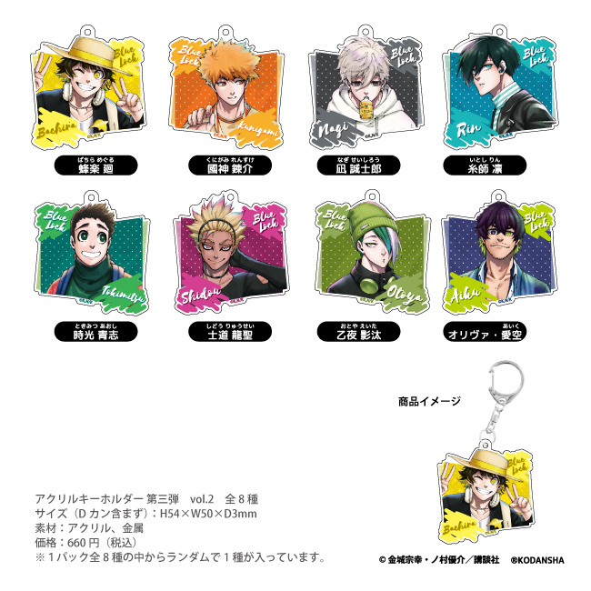 Nic アニメグッズ Nic Infomation Twitter