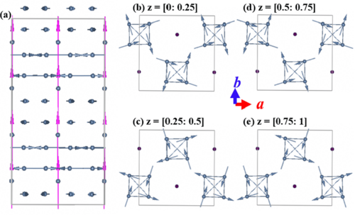 ACNS_Diffract tweet picture