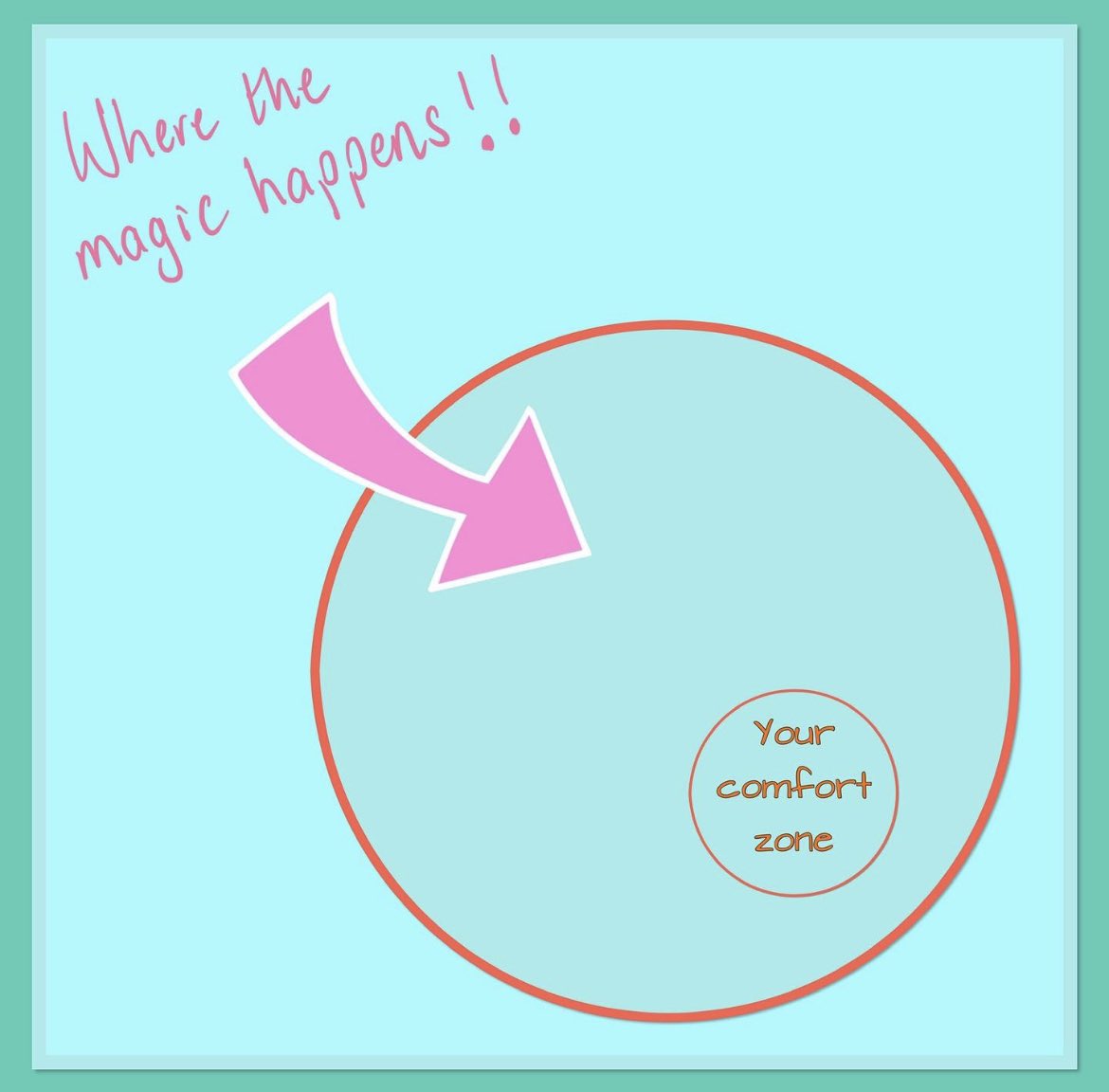 WHS_Wellbeing's tweet photo. Intellectual wellness is our ability to be open to new ideas &amp; experiences, &amp; get involved in activities to showcase our skills &amp; talents without sacrificing our work-life balance.
Challenge - step outside your comfort zone. This is where the magic happens!
#letthemagichappen https://t.co/lNwonjAY0B