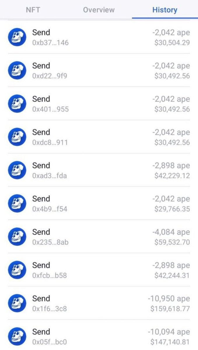 CryptoGiveaways tweet media