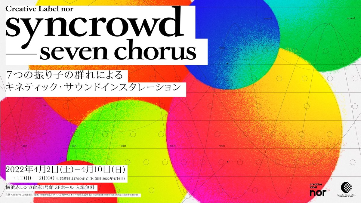 newreeljp's tweet photo. クリエイティブレーベル nor による大規模展
「syncrowd – seven chorus」開催！
2022年4月2日（土）〜 4月10日（日）横浜赤レンガ倉庫にて! https://t.co/NvQbBAS73G https://t.co/zBvP9boahn