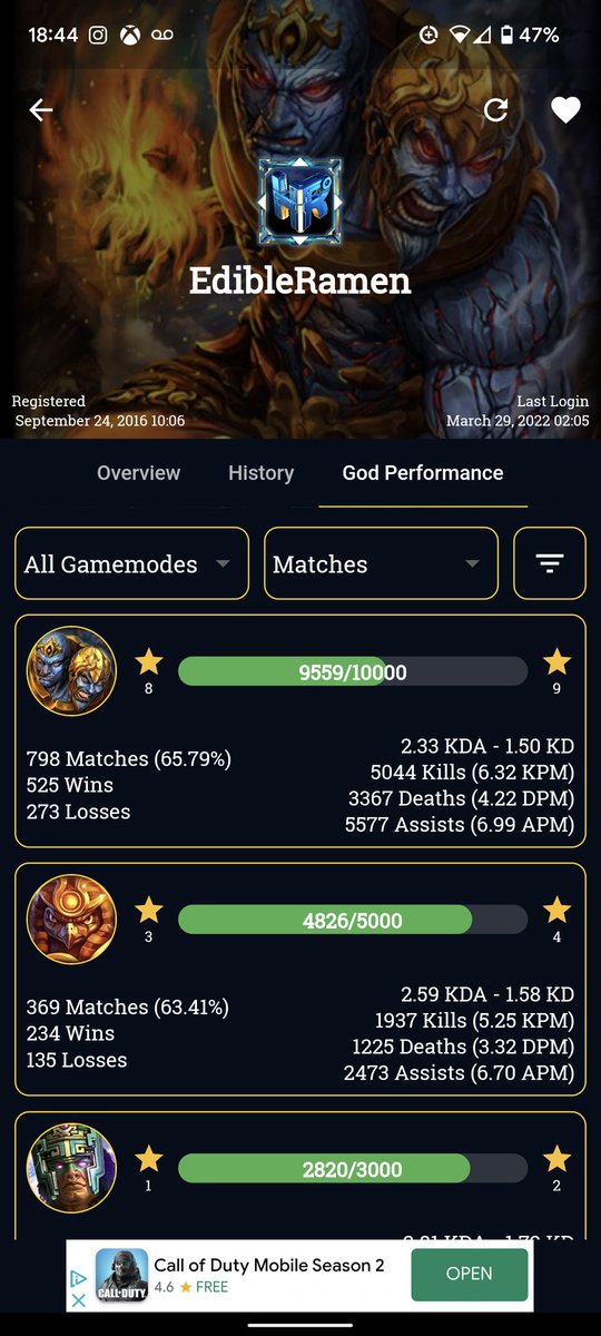 El_Bucho7's tweet photo. @SMITEGame Where's my T5 honestly, how'd izi get one first? https://t.co/Jozgm9BoXJ