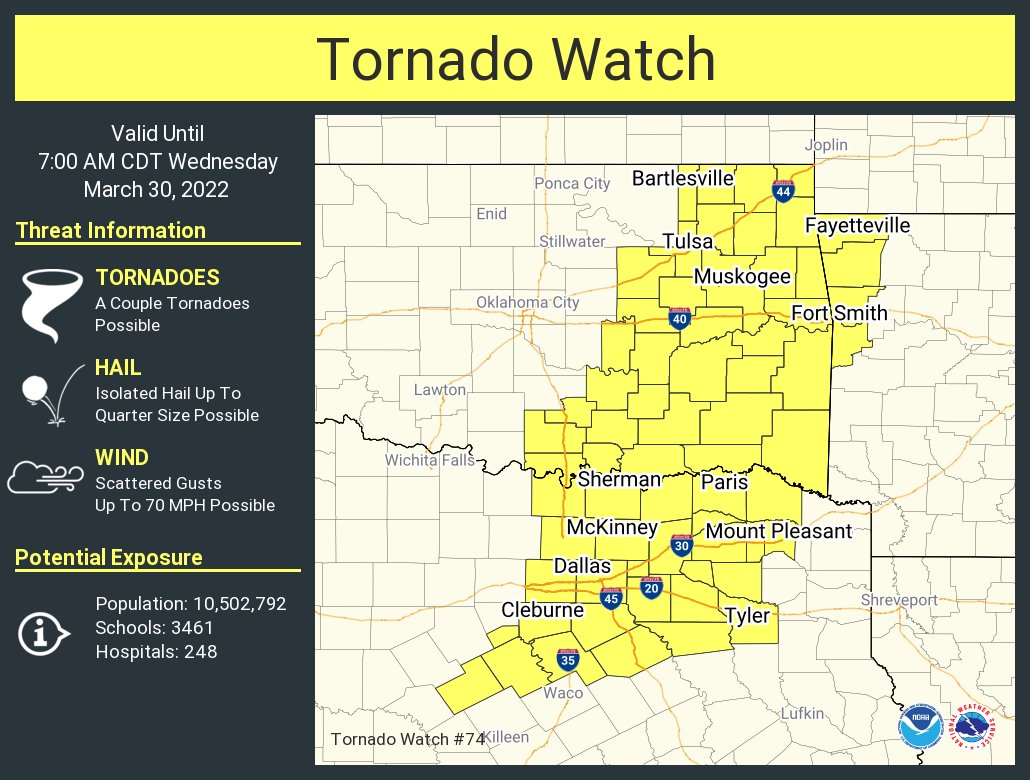 Tornado Watch #74 has been issued for Eastern OK, Northeastern TX &amp; Northwestern AR until 7am CDT.
#okwx #txwx #arwx #wxtwitter