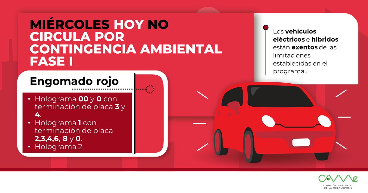 CAMegalopolis's tweet photo. ¡Buenos días! 
Por Contingencia Ambiental Fase I el #HoyNoCircula del miércoles 30 de marzo aplica para los 🚗 con #EngomadoRojo:
✅Holograma 00 y 0 terminación de placa 3 y 4 ✅Holograma 1 terminación de placa 2,3,4,6,8 y 0 
✅Holograma 2
Más info https://t.co/n7boUJDgHt https://t.co/S7xVH8rW8B