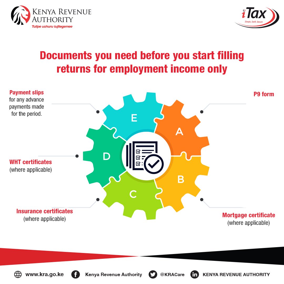 KRACare's tweet photo. 3 months to go until the deadline to file your 2021 tax returns on iTax. If you are employed, here is a list of documents you'll require to enable you to file your returns.
Learn more via https://t.co/AA2E5sBLPY
#TaxUpdate #EarlierIsBetter https://t.co/B8nOrg2P53