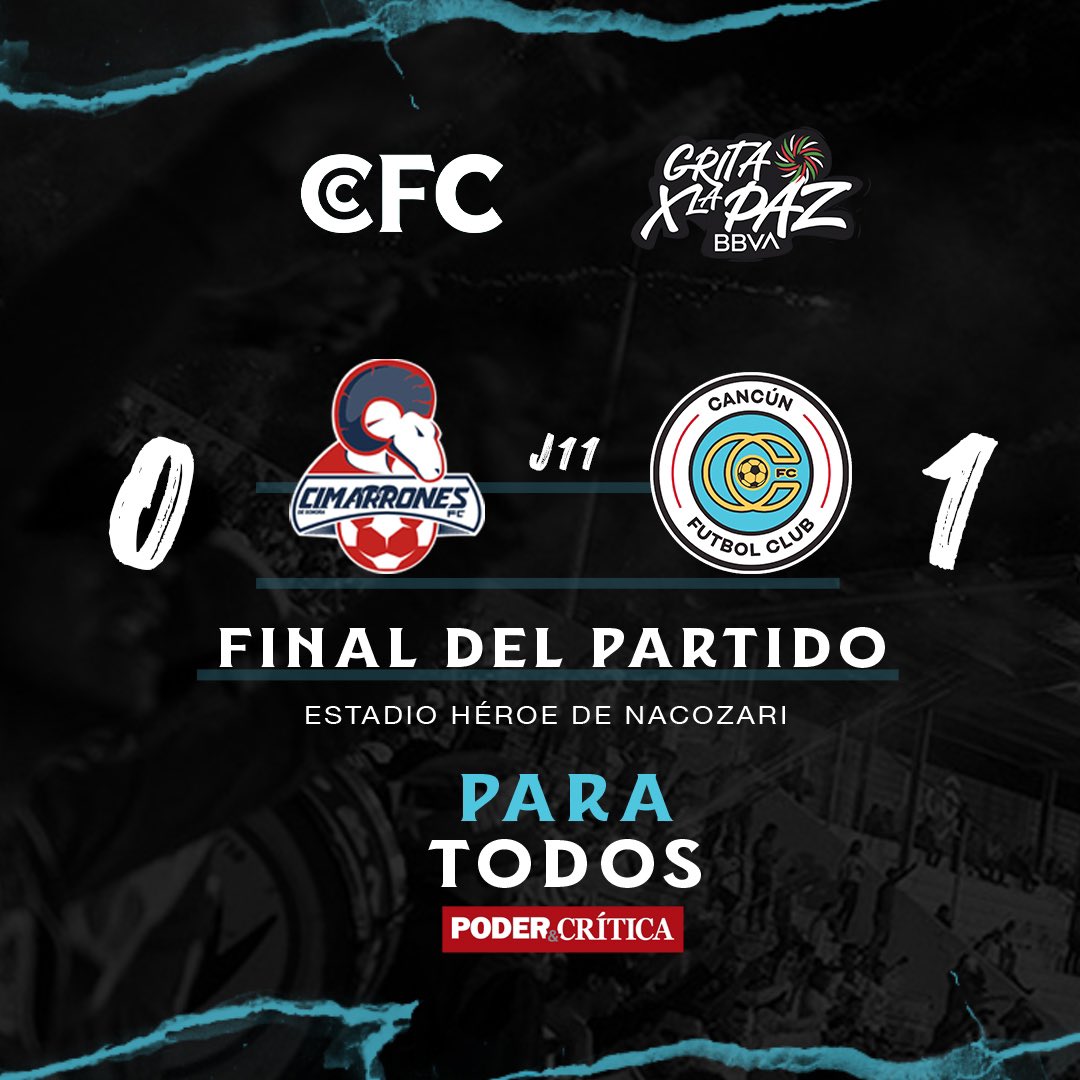 cancun_fc's tweet photo. Marcador Final en Hermosillo, Sonora🌵

4 puntitos muy valiosos que se vienen al Caribe Mexicano.

@PoderyCritica - Patrocinador Oficial 

#CimarronesFC 0-1 #CancunFC 
#SomosCancun #ParaTodos https://t.co/a5GAnbYB9s