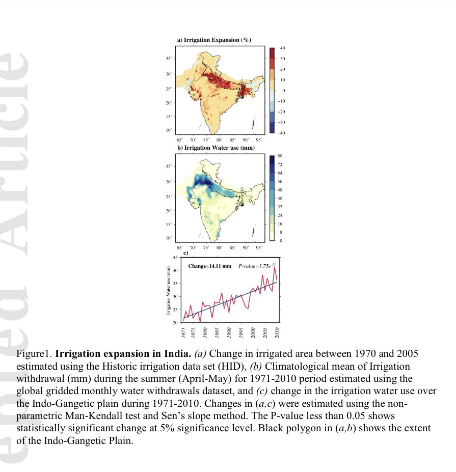 Replacing conventional irrigation with the efficient irrigation can lead to double benefits: improved water savings and reduced moist heat stress! For details, see our recent paper in Earth’s Future (AGU): agupubs.onlinelibrary.wiley.com/doi/abs/10.102… @anukeshkaiitgn #irrigation #heatstress