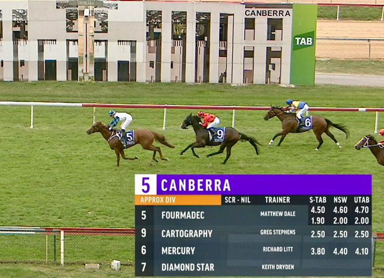 Ourhorsesfly's tweet photo. FOURMADEC (Maddy) puts together back to back wins and now takes her record to 6 starts:3:1:2 Brilliant ride by @Hannah94920552 Again beautifully prepared by @mjdaleracing Congratulations to all! 
@mjdaleracing @Pinhookhorses @DarleyAus @inglis_sales @JazcomTbred https://t.co/KaycQ2vI3l