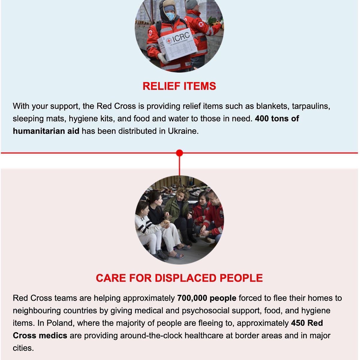 New Update! Together, we have donated $16,480 to <a href="/redcrosscanada/">Canadian Red Cross</a> For each scarf purchase, we will continue to donate $5.00 CAD to support Ukraine through the Canadian Red Cross. Buy a #KokumScarf here: IndigenousFaceMasks.ca