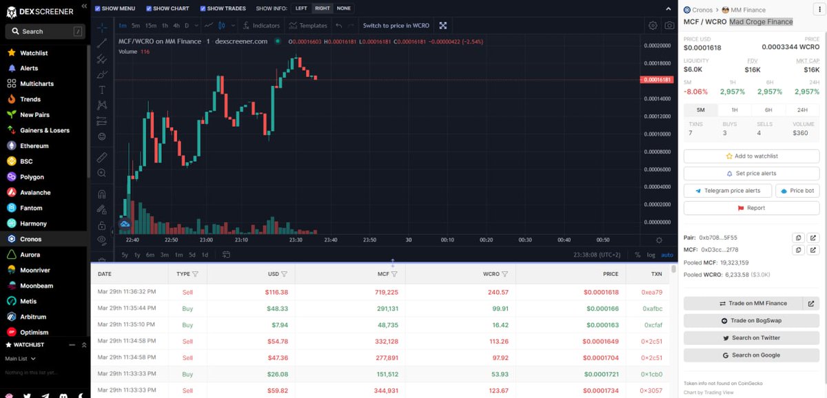 cryptomusclejoe's tweet photo. This Crono play just stealth lauched!!!. 
5x from my entry!!!!
https://t.co/680eHdhMqI https://t.co/bbTufRRUOB