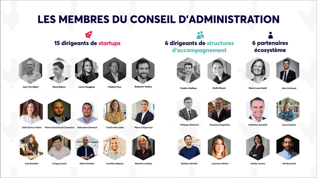🔥Découvrez les visages du nouveau board <a href="/AMFrenchTech/">French Tech Aix-Marseille Région Sud</a> 🔥

🌟 Bravo à Julie Davico-Pahin, élue nouvelle présidente <a href="/AMFrenchTech/">French Tech Aix-Marseille Région Sud</a> !

👤 Découvrez en image les nouveaux vice-présidents du board 👇linkedin.com/feed/update/ur…