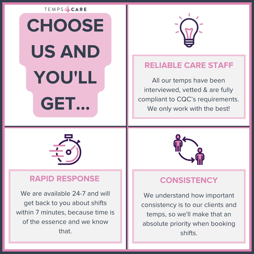 Do you want more from your care agency? 🤔

We know exactly what you need from a good temp agency!

Choose us and you’ll get...

#TempAgency #SocialCare #CareAgency