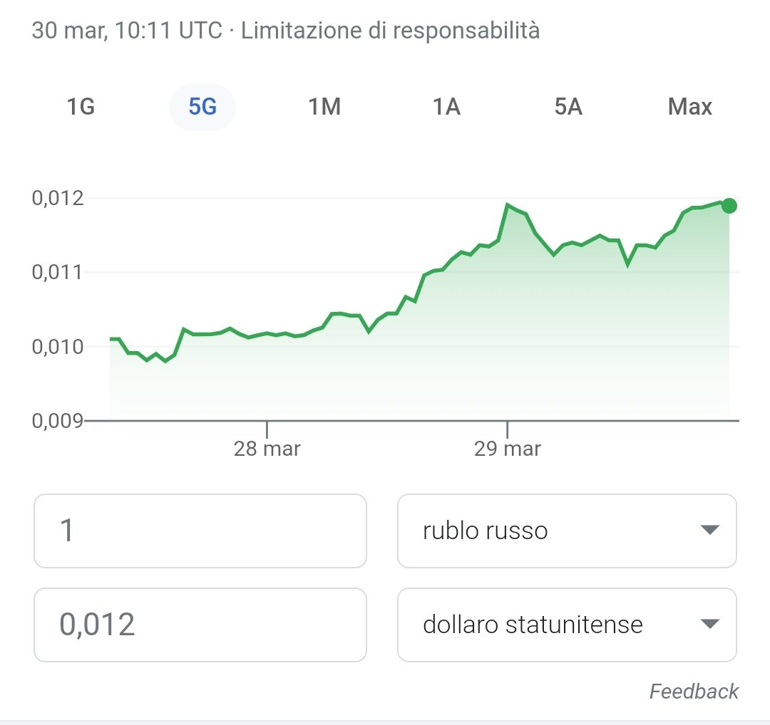 CarloBotta_'s tweet photo. LA U€ SPEZZERÀ LE RENI ALLA RUSSIA?
No aspè. . .
intanto il Rublo vola e il #Leurone e il #dollarone scendono in picchiata!
#incapaci #cialtroni https://t.co/fxs60EUc4K