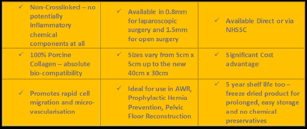 nw_raise's tweet photo. EGIS is an excellent option for Advanced Abdominal Wall Repair - available direct or via NHSSC. Biologic mesh technology doesn't need to be expensive. Contact your local Raise BM for more details. #adm #hernia #abdominalhernia #biologicmesh #meshrepair #abdomen #surgery #awr https://t.co/ocsvN2GisH