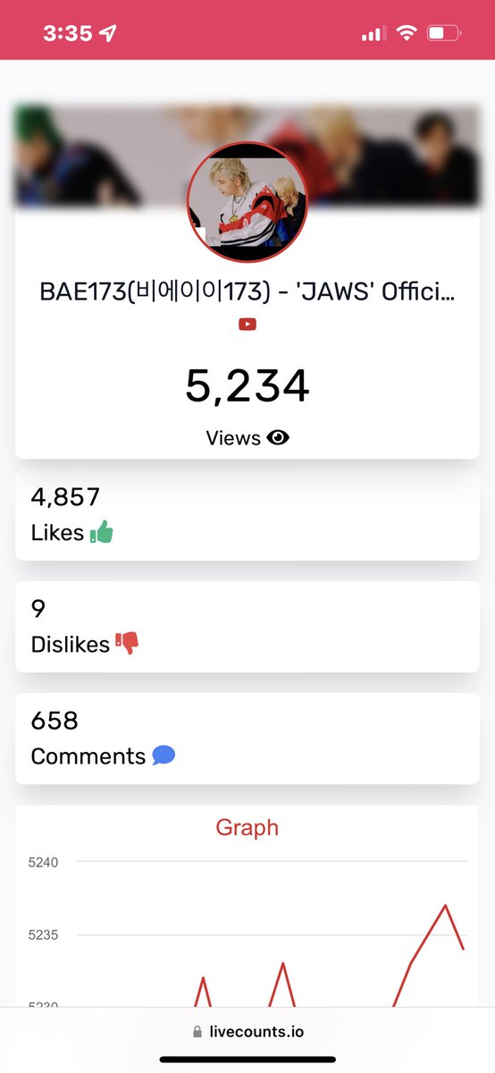 you can check out the live views here !

livecounts.io/youtube-live-v…