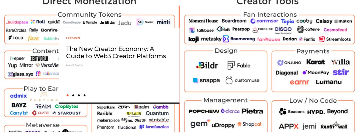 CarloBellati's tweet photo. Excited to be mentioned by our fren @VivoliPaola at @speedinvest , positioning @UDroppy as one of the key #Web3  startups in the #creatoreconomy ecosystem.

Just before one of our greatest #ALPHA announcement! Keep 👀, we are moving 😉

https://t.co/VLcpL5AlQP

#ProbablyNothing https://t.co/n6DuaCeEVl