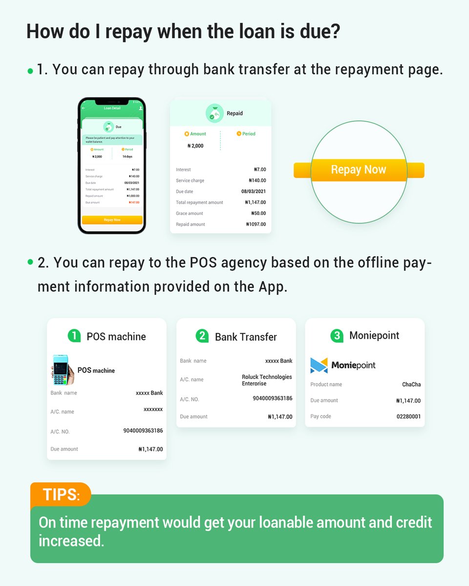 ChachaApp's tweet photo. Thanks for your inquiry ChaCha lovers! As we noticed that something about ChaCha loan is not clear enough for you guys, a STEP BY STEP LOAN GUIDE is made. 
See below for all the answers that you ever wanted!

#FAQ 
#chacha 
#loanapp 
#9ja https://t.co/HzvUvh3PXl