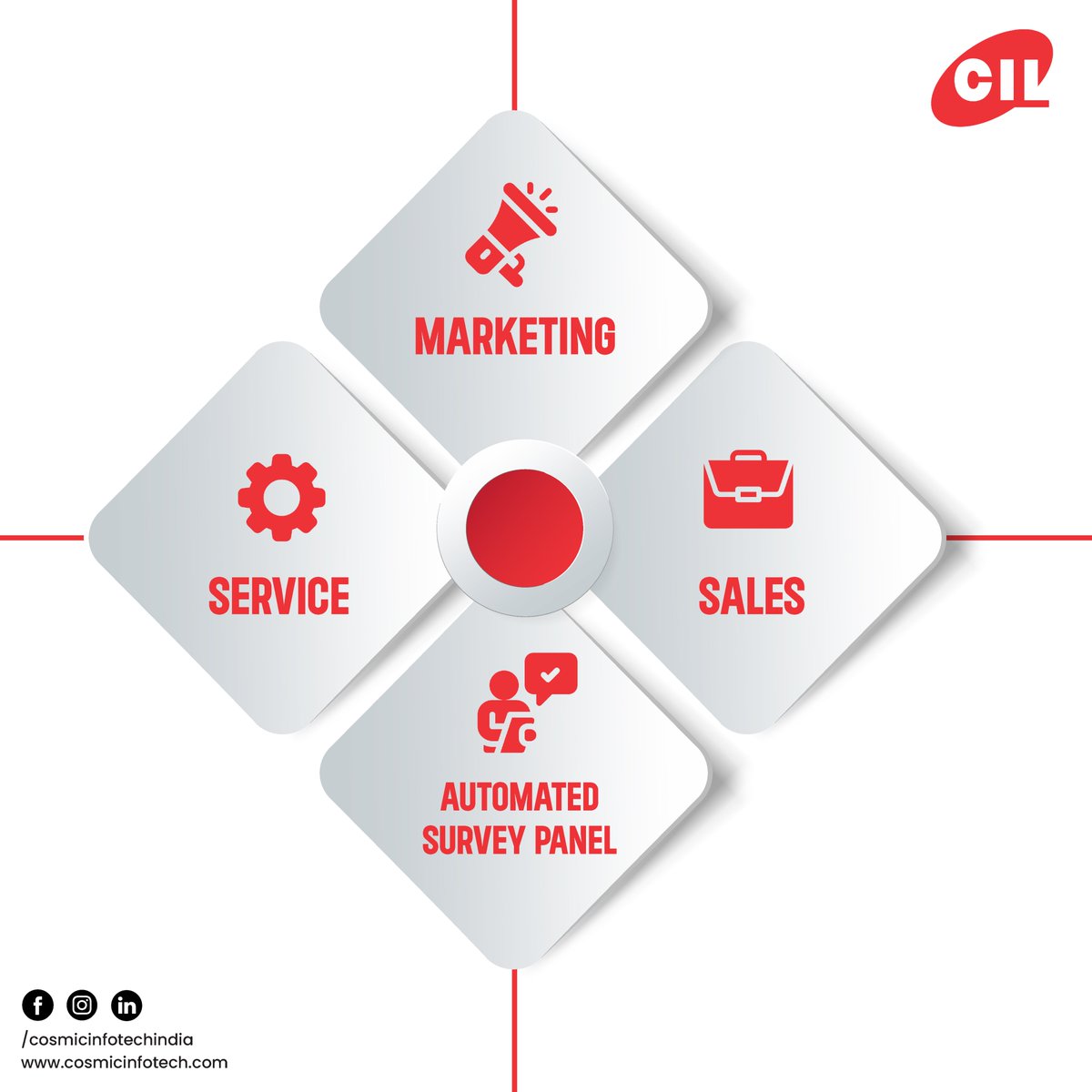 cosmicinfotech's tweet photo. Accelerate #consumerengagement and maximize business efficiency by connecting and conversing with your customers over our Virtual Call Center application areas.
.
.
.
#virtualcallcenter #remotework #customerservice #crm  #ecommerce #virtualbusiness #corporate #customerexperience https://t.co/EyHghgrG75