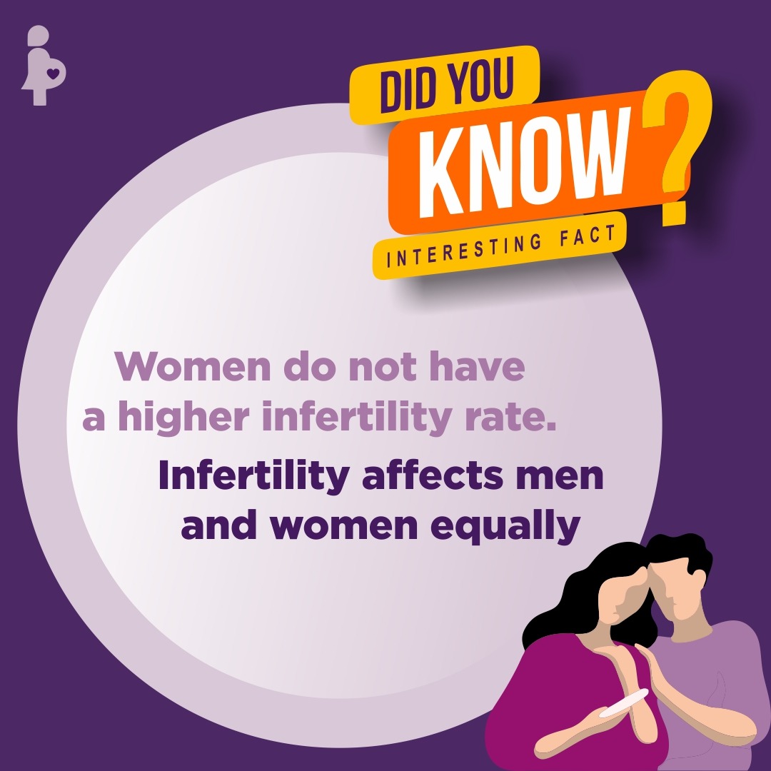 AppBabyready's tweet photo. DID YOU ALL KNOW??

 Women do not have a higher infertility rate. Infertility affects men and women equally. https://t.co/0y0xqTXF4C