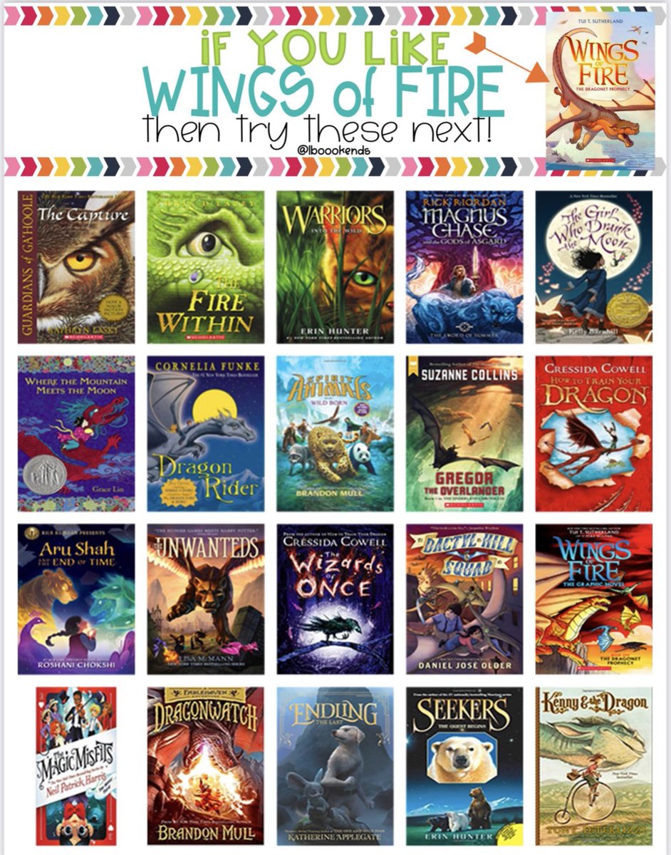LBookends's tweet photo. 🐉 MG Book Menu #7 - #WingsOfFire Read Alikes 🐉 #Dragons, magical creatures, and fantastical adventure - one of our favorite genres! Check out these #mglit titles for your @sutherlandtui fans! https://t.co/ogWxTpjpMh