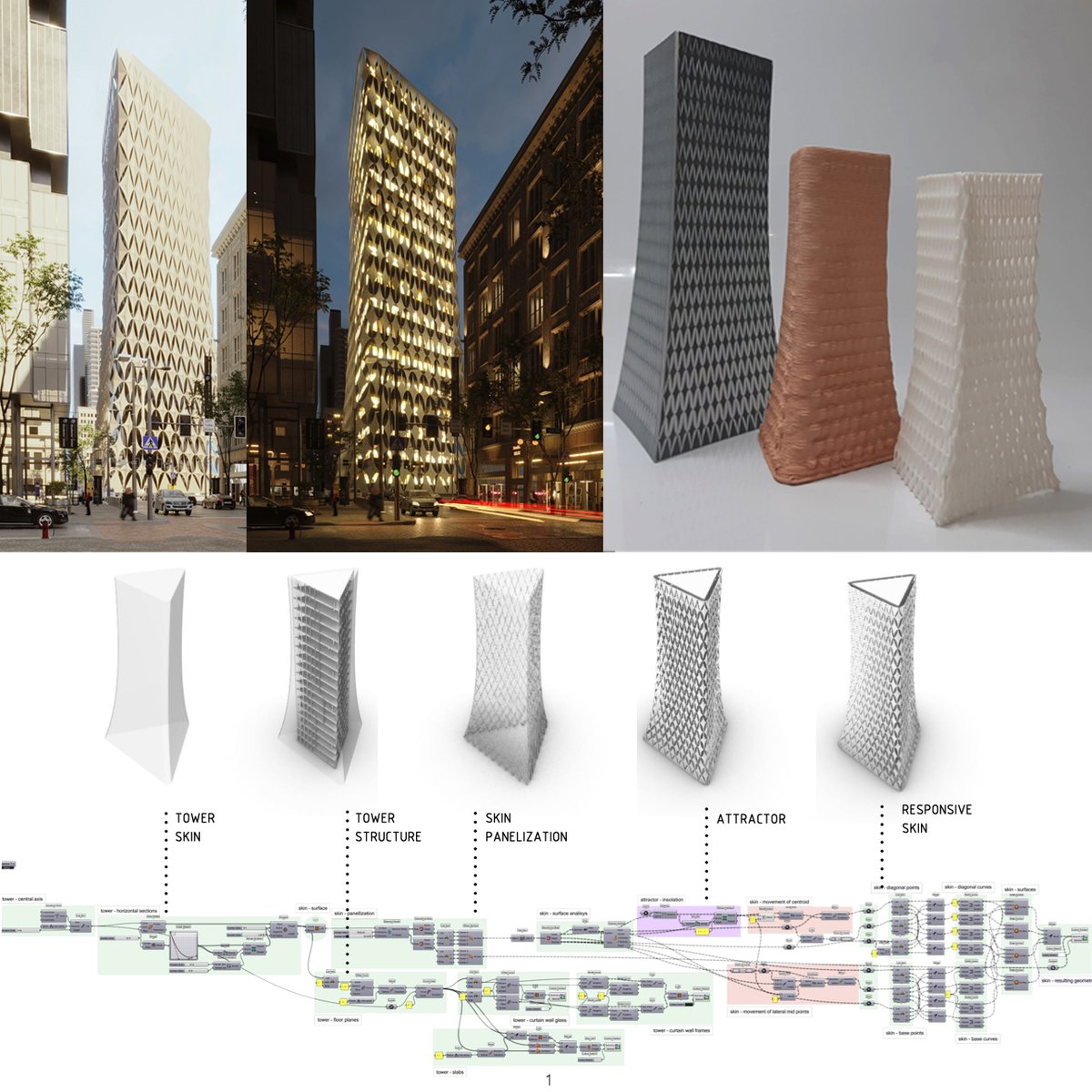 control_mad's tweet photo. Ana Ascic , architect and founder of AA Studio in Croatia, developed, for her project at last edition of #MasterParametricDesign , a complex parametric façade tower, applying and mixing different #DigitalFabrication techniques based on the possibilities of each material. https://t.co/p6utYyFZDr