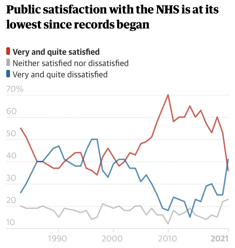 Don’t know what we were doing between 1997 and 2010 but maybe we should give it another go?