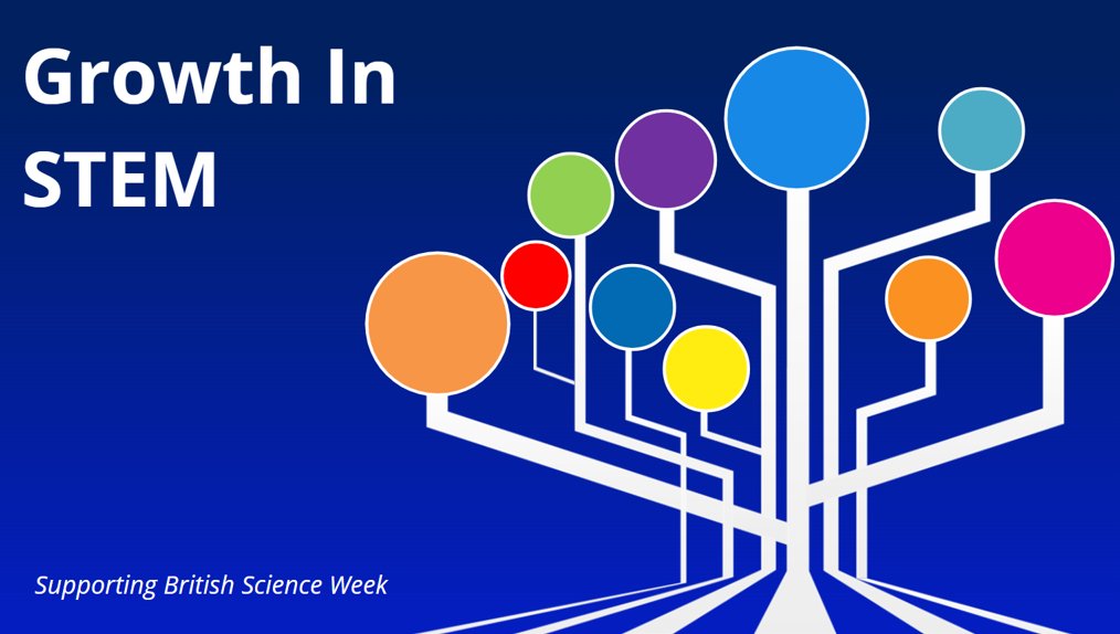STEMHUB_SE's tweet photo. There's no better way to inspire #students than to show what types of roles a business offers. #GrowthInSTEM hosts companies that share what they do, how their jobs are linked to #STEM & how you could do their job in your future! #teachers @jtmackley @Sussex_HCP @FTA_Global #STEM https://t.co/klsN4V8fVN