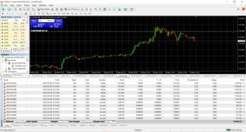 goldfx_chen's tweet photo. Our Yesterday's Account Management Services
ROI upto 40%

Pm :https://t.co/gn4G5CUDqs

@mark_dow @MarcRaffard @DAXTrader54 @DaxPriceAction @forexdreamtrade @forexcommentary @CrossStocks @Coco93396407 @fxscalpers @MT4Forex @Carmenia_Forex @priceaction007 @chill_forex  @AXIAFX https://t.co/vr48Af6oQO
