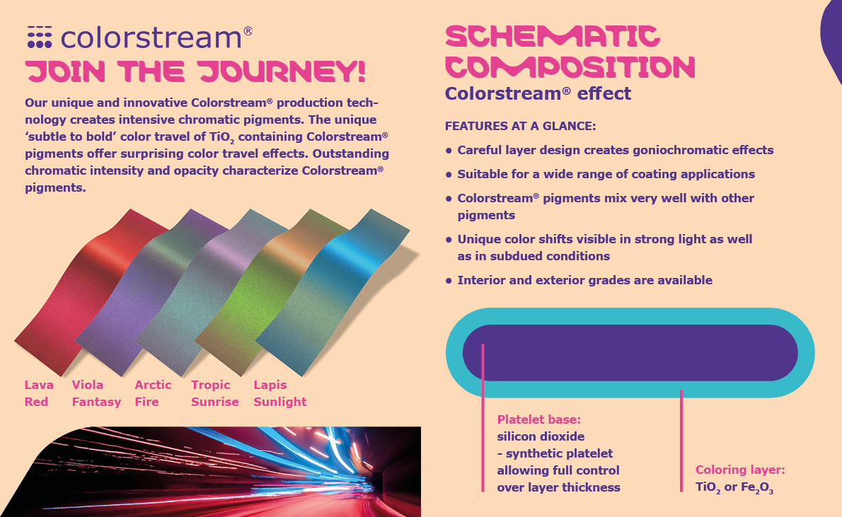 ucgenpigment's tweet image. DOĞANIN RENK OYUNU
Bırakın doğa ve Colorstream® size ilham versin!
Doğa tek tonlu renkler yapmaz. Doğal renk çeşitlerini çok renkli kaplama şekillerine nasıl getirebileceğinizi keşfedelim.
#Colorstream #AlwaysCurious #Coatings #MultichromaticStylings #Nature #SurfaceSolutions