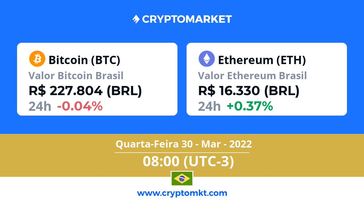 CryptoMarket Brasil tweet media