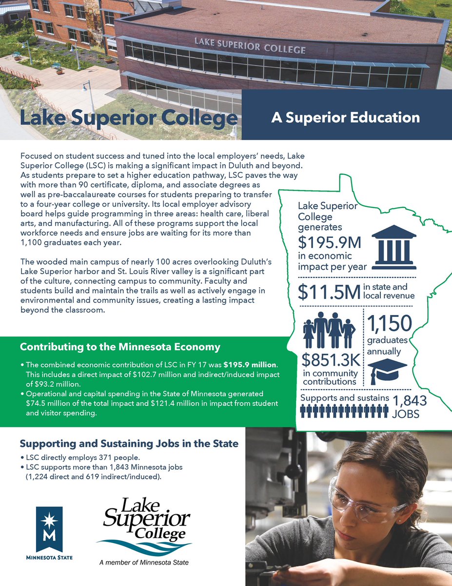 LSC_Duluth's tweet photo. It’s #LSCDayAtTheCapitiol as we virtually celebrate how @LSC_Duluth and @LSCFoundation help impact our community, region and state. Thank you #mnleg for your support! @LizOlson218 @RepJenSchultz @JenMcEwenMN 
#MinnStateIMPACT #FundMinnesotaState #MinnesotaStateDayAtTheCapitol https://t.co/C8m0zy9Sut
