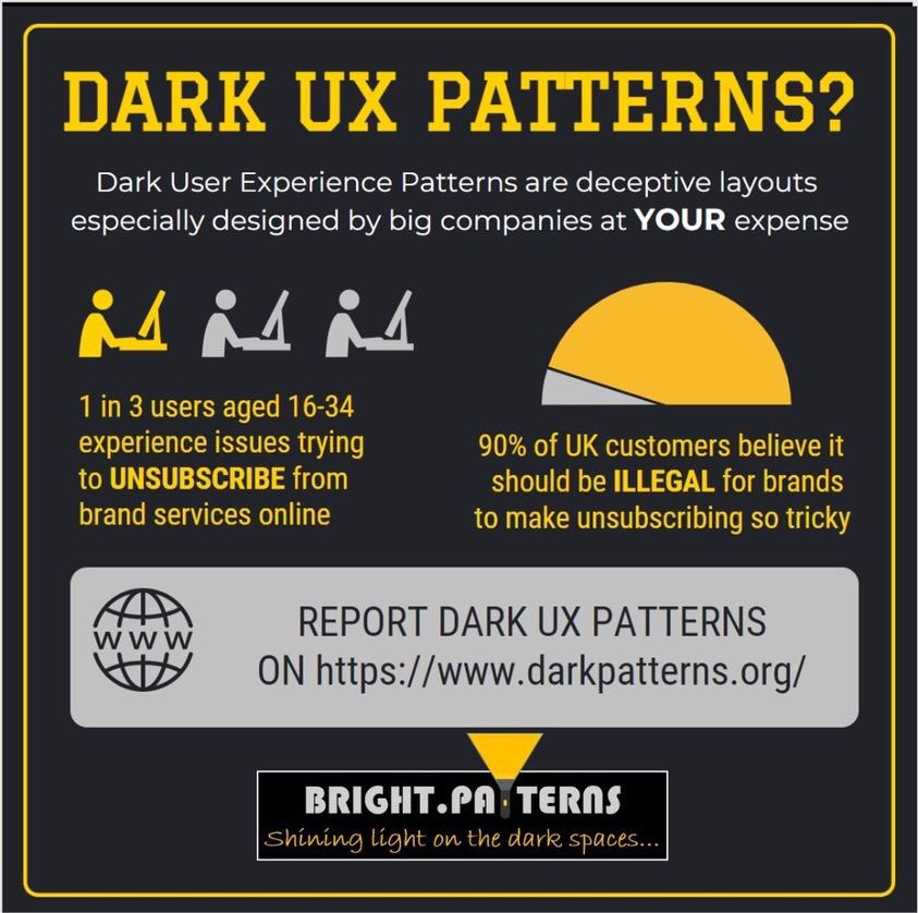 Brightpatterns_'s tweet image. Check out our infographic that will provide you with how to report dark patterns! 2/8 #ExeterCommsTwitterConference2022 #digitalinequality
