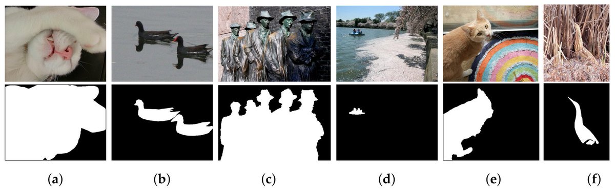 Entropy_MDPI's tweet image. #mdpientropy #topcitedpaper: &quot;Salient Object Detection Techniques in Computer Vision—A Survey&quot; mdpi.com/1099-4300/22/1…

#salientobjectdetection