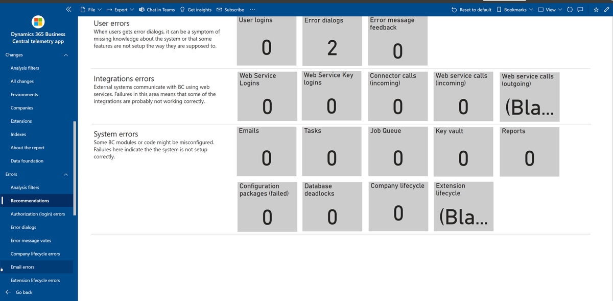 myNAVblog tweet picture