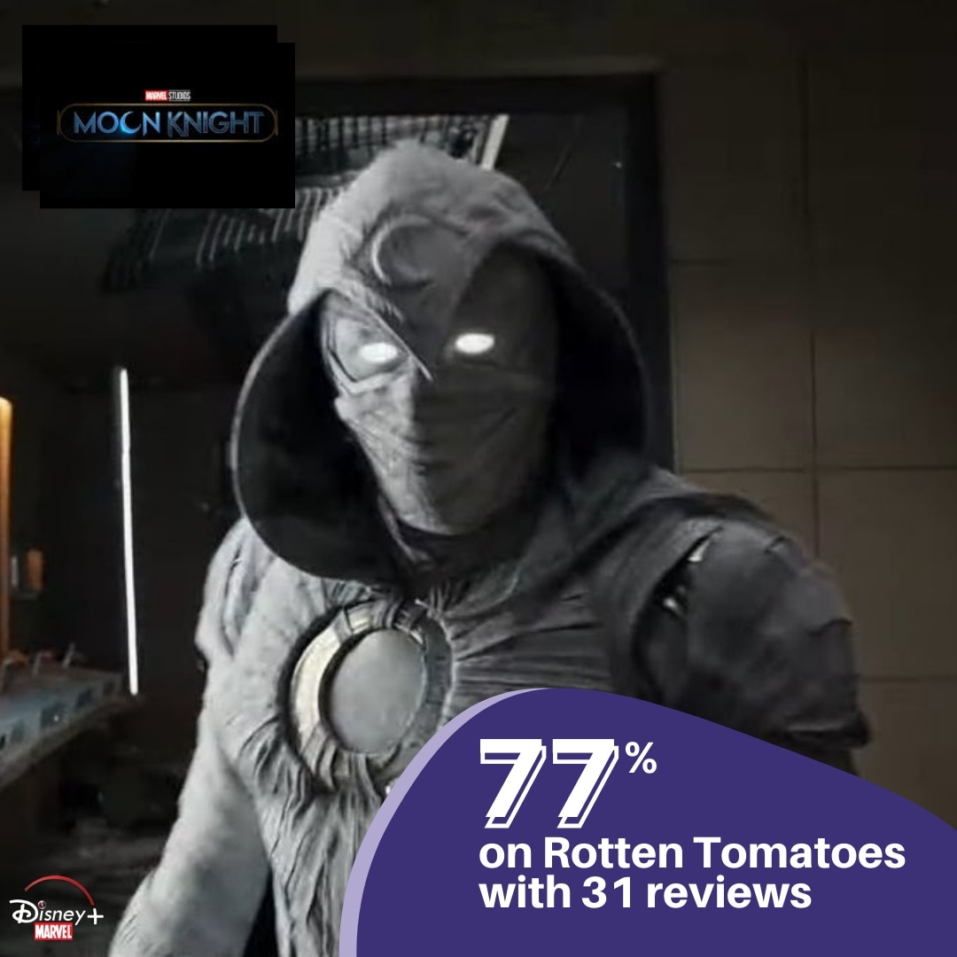 DisneyPlusMarve's tweet photo. 🍅 'Moon Knight' has now reached 88% on Rotten Tomatoes 

➡️ First episode in 20 minutes on #DisneyPlus 

#DisneyOriginal | #MarvelStudios | #MCU | #DisneyPlusMarvel | #OscarIsaac | #MoonKnight | #EthanHawke https://t.co/JXyJpxDAqw