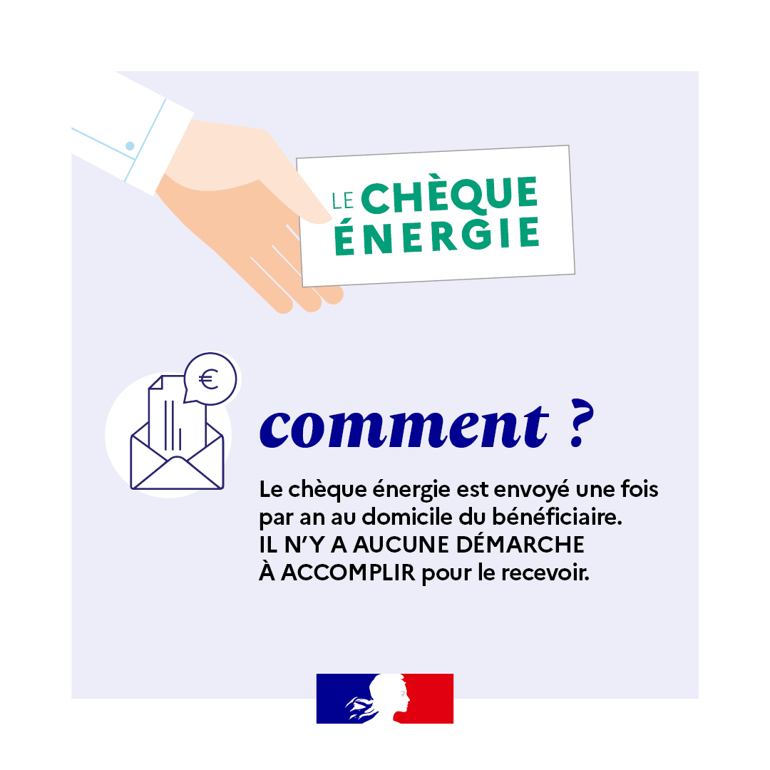 Ecologie_Gouv's tweet photo. 💡 Comme chaque année à cette période, l'envoi du #ChèqueEnergie aux foyers bénéficiaires commence, et s'étalera sur plusieurs semaines.
Vous devriez le recevoir bientôt dans votre boîte aux lettres, pensez à l’utiliser ! 
Pour savoir comment : https://t.co/psy8K5dM44 https://t.co/Z2MXuIgX8c