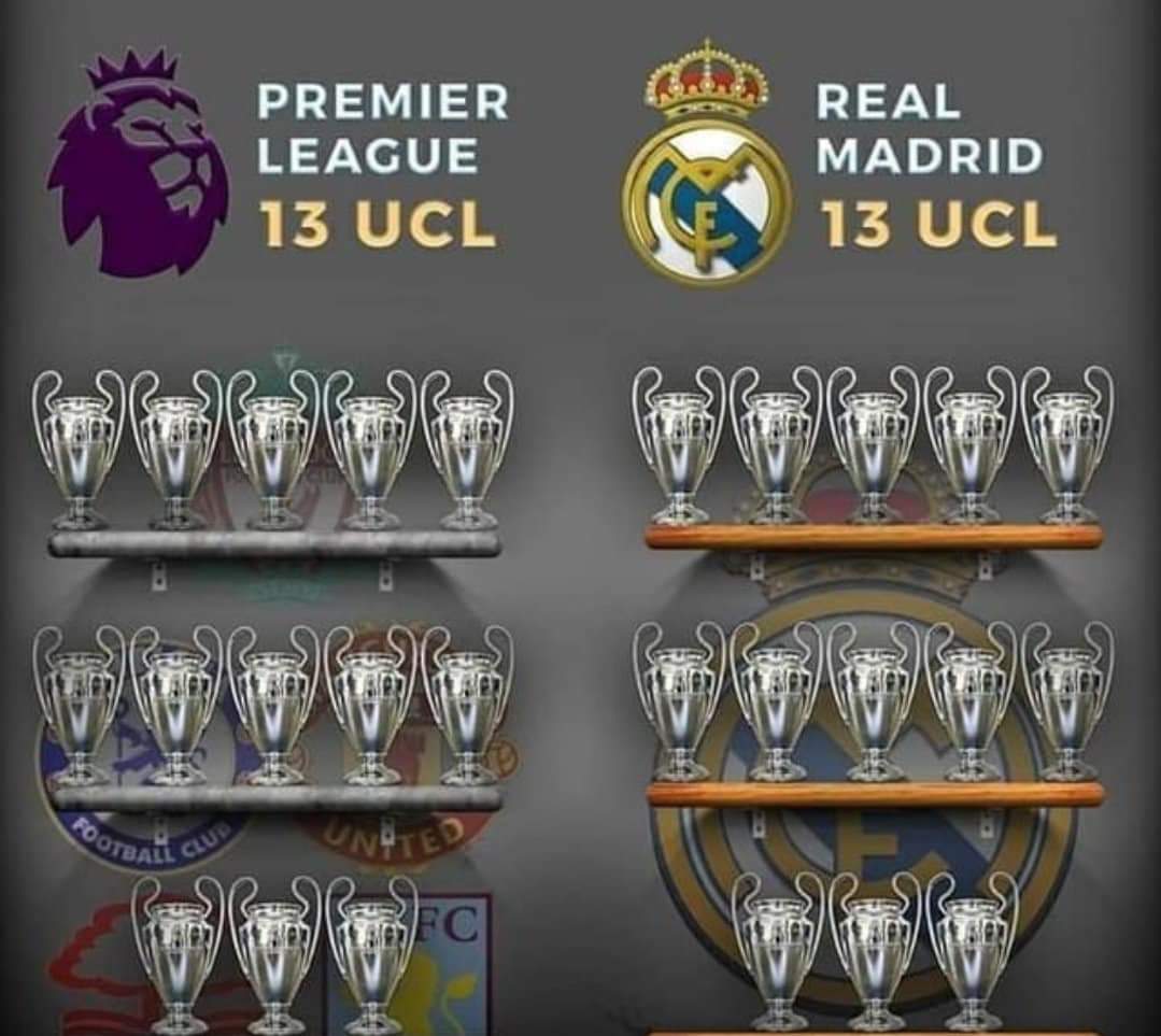 LUNA31622057's tweet photo. Hala Madrid y nada más!!! https://t.co/P36Wf84EYJ