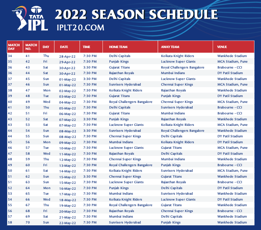 _powerful_mind's tweet photo. IPL 2022 season schedule

#IPL2022 https://t.co/WDw2rhKe3P