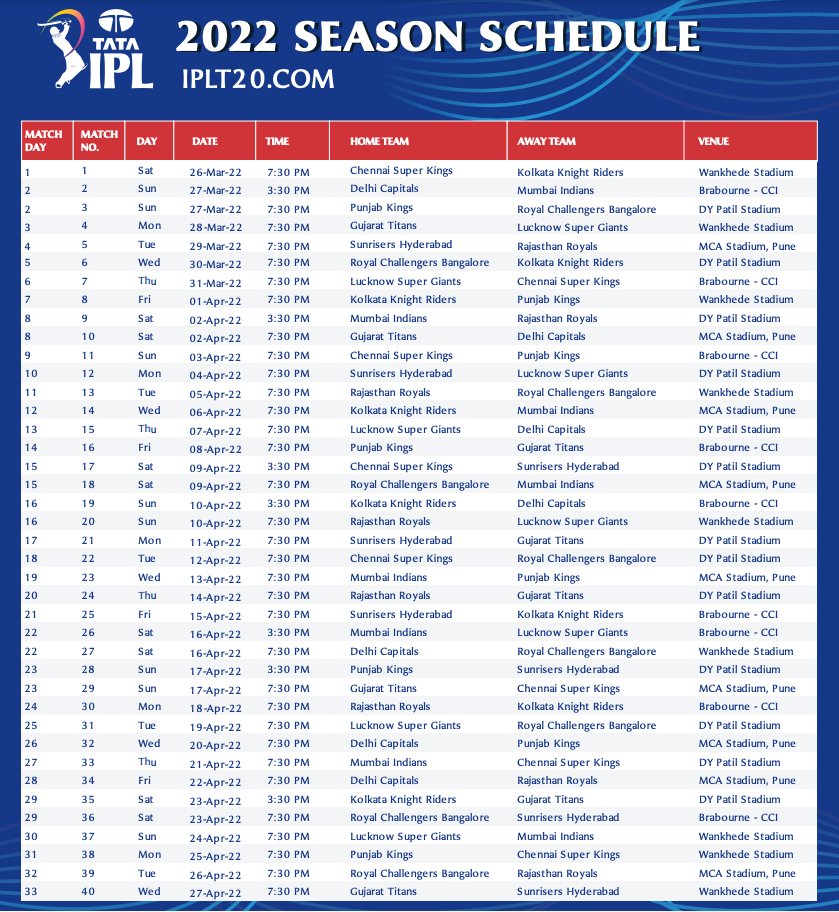_powerful_mind's tweet photo. IPL 2022 season schedule

#IPL2022 https://t.co/WDw2rhKe3P