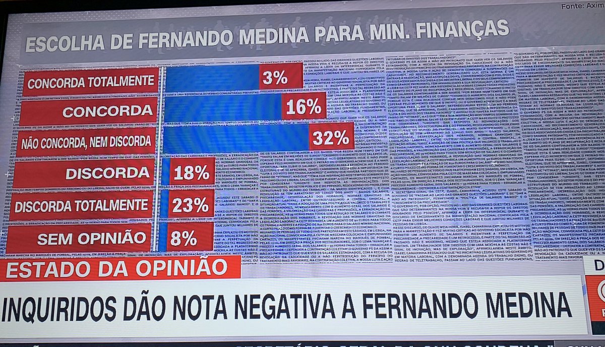 Αntonio Nogueira Leite tweet media