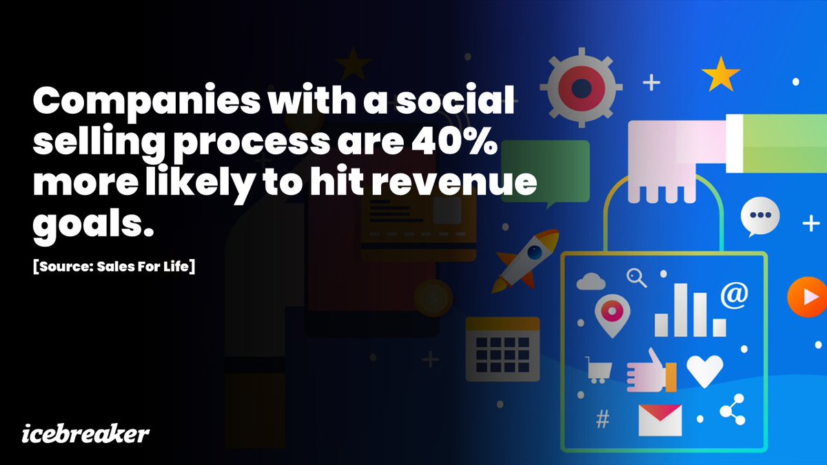 IcebreakerBD's tweet photo. Do you read that correctly?! Companies with a social selling process are 40% more likely to hit their revenue goals? Yep, that's right. 

#SocialSelling #ContentMarketing #BusinessDevelopment #Icebreaker https://t.co/wztyNx3PEW